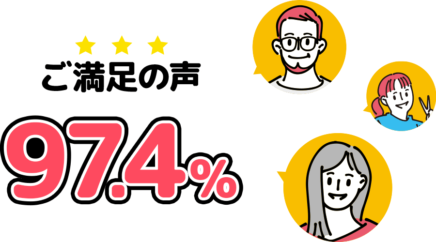ご満足の声97.4%
